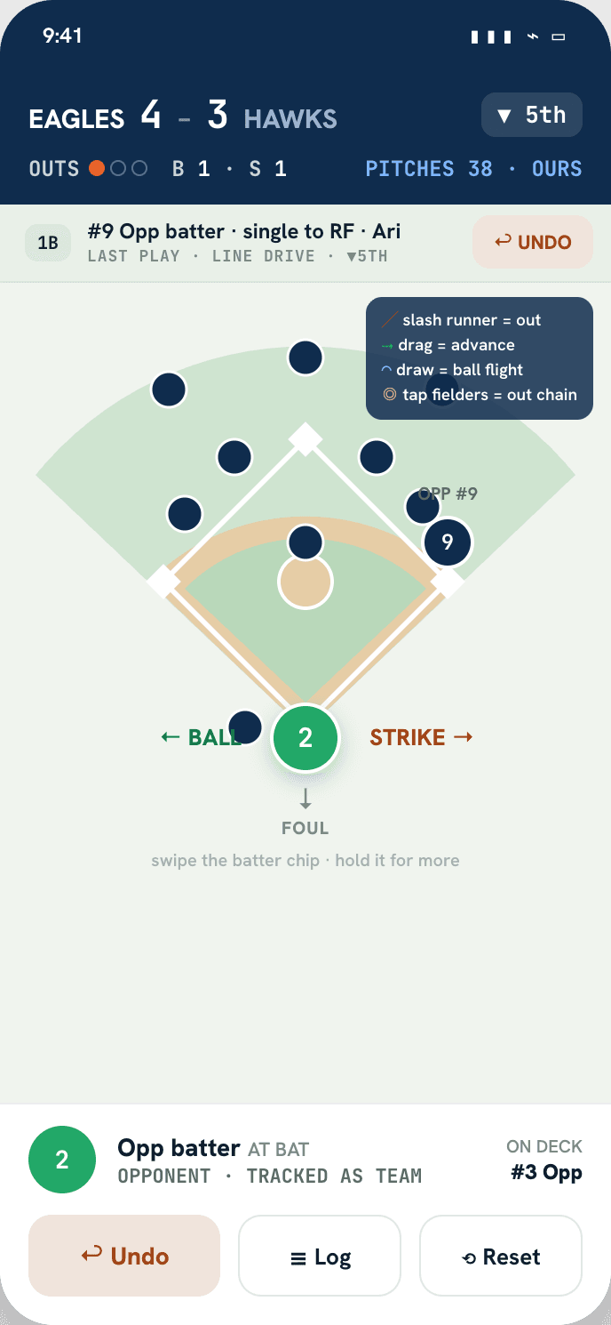 Live scoring field view with batter chip, count, and gesture legend